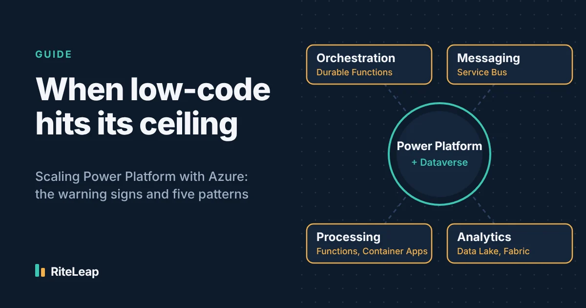 Power Platform apps and Dataverse at the centre, with Azure services for orchestration, messaging, processing and analytics around them